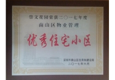 崇文花園區優秀住宅